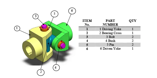 ENGR7019 Specialised Software Applications1