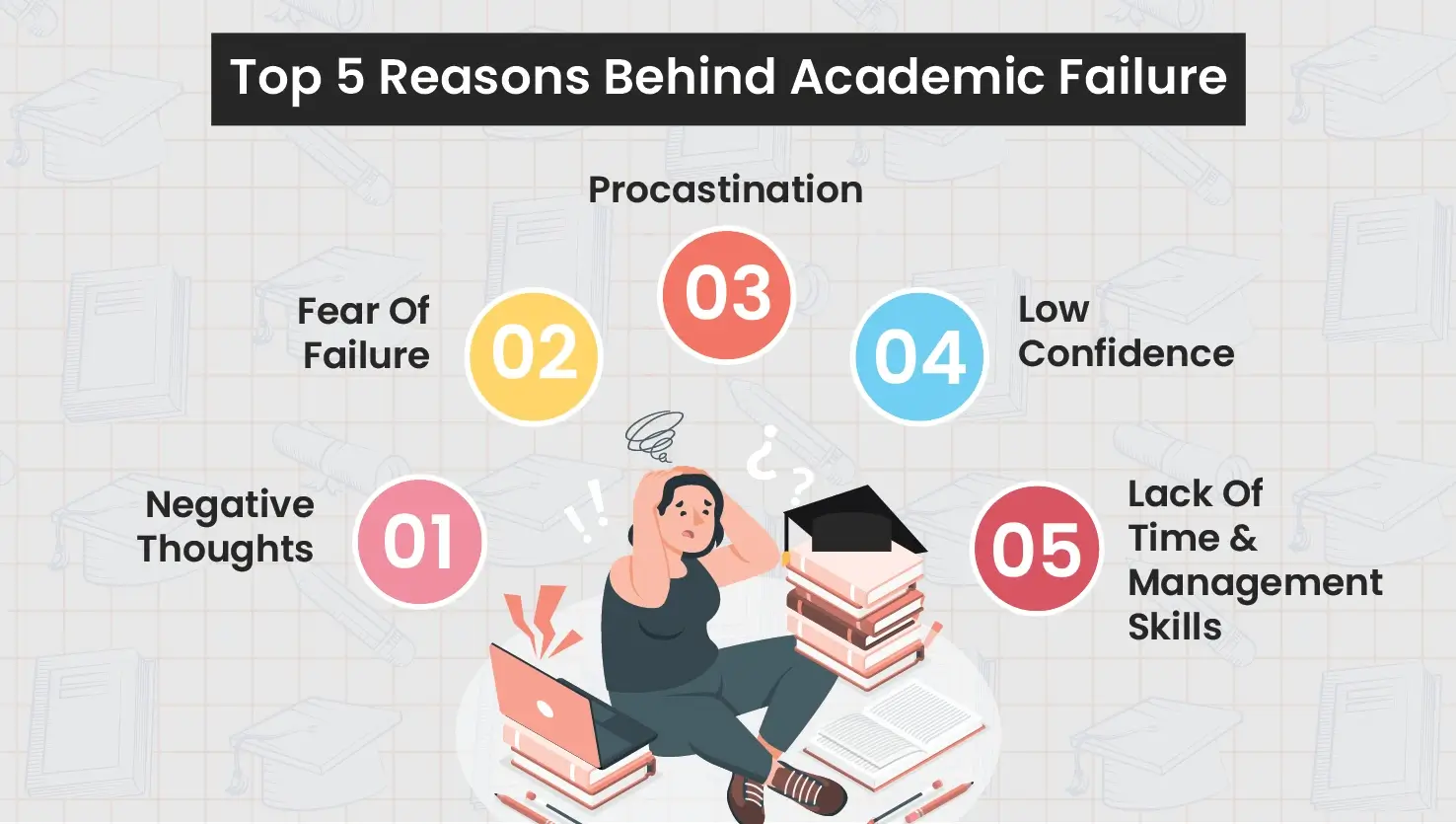 top five reasons behind academic failure