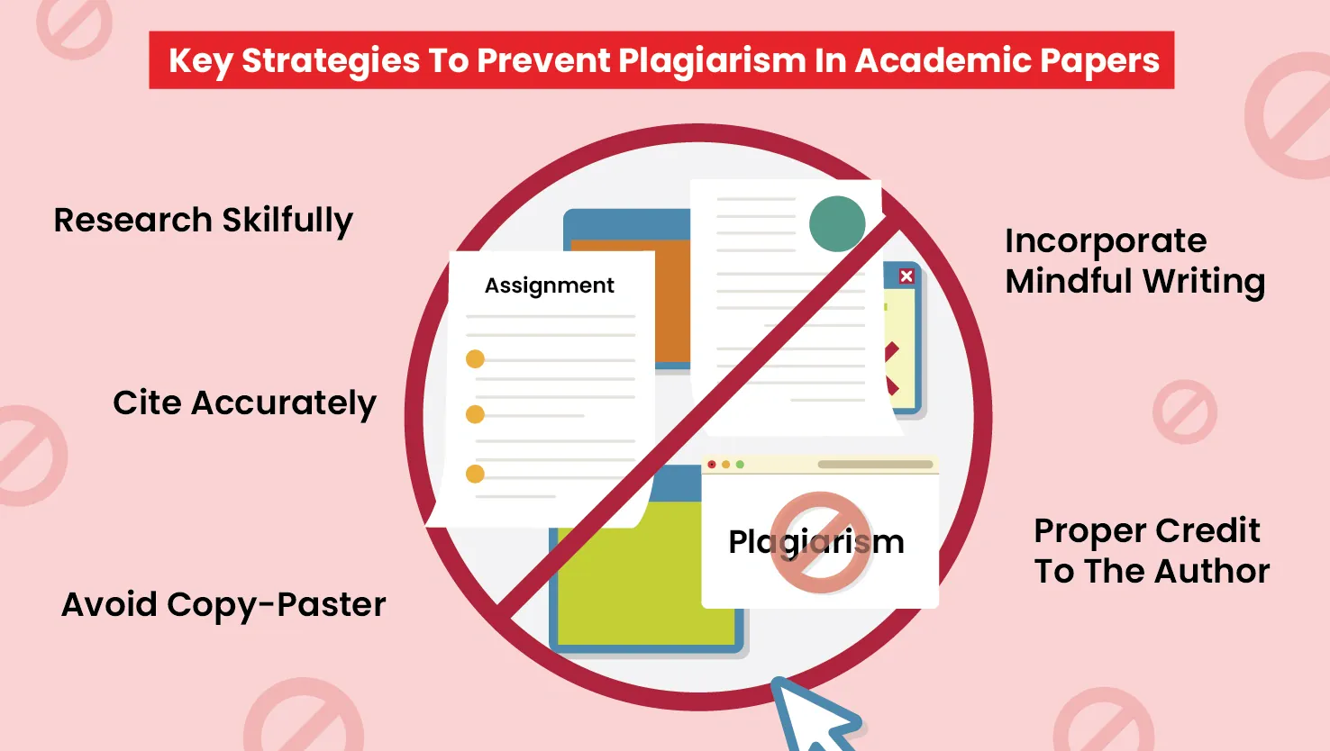 Key Strategies To Prevent Plagiarism In Academic Papers