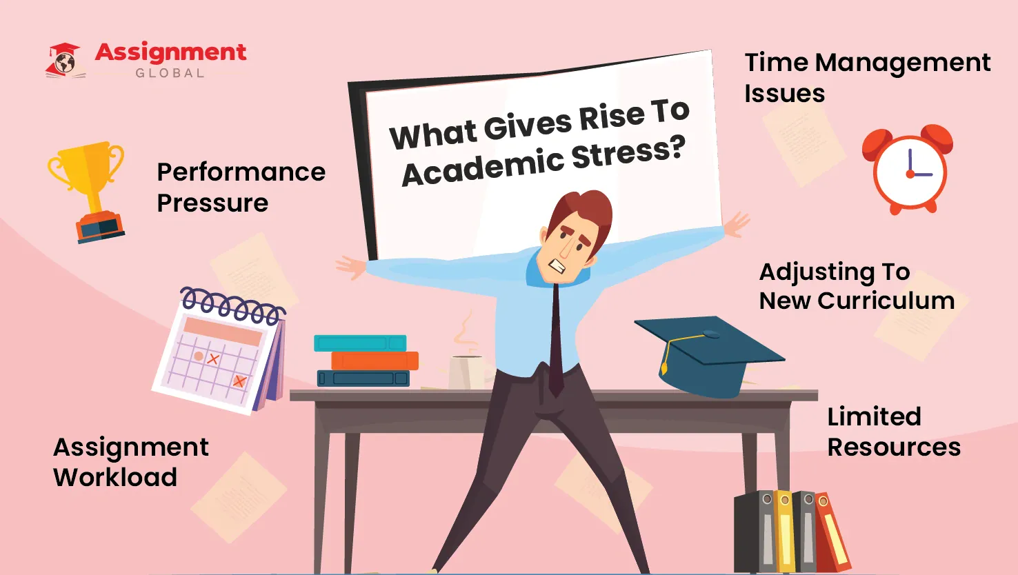 What-Gives-Write-To-Academic-Stress