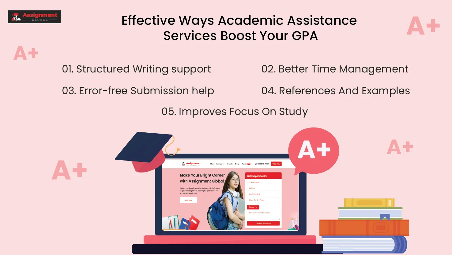 Effective-Ways-Academic-Assistance-Service-Boost-Your-GPA