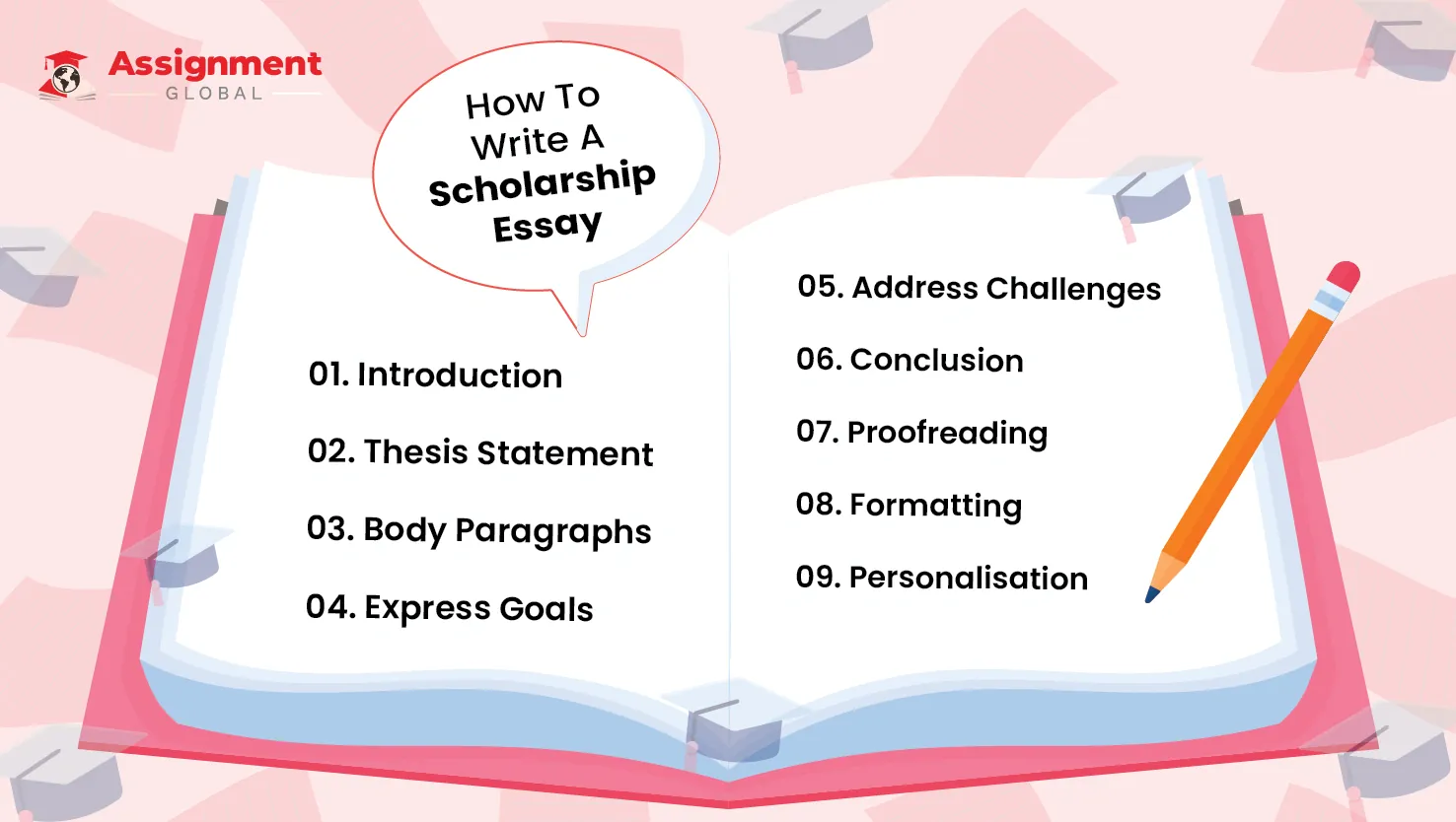 How-To-Write-Scholarship-Easy