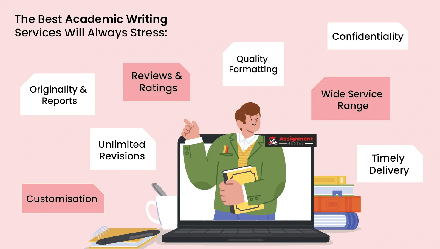 The-Best-Academic-Writing-Services-will-always-stress