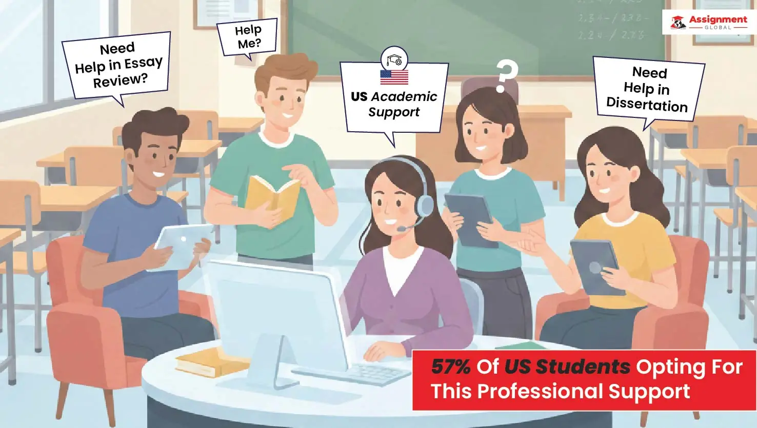 Us-Students-Opting-For-This-Professional-Support