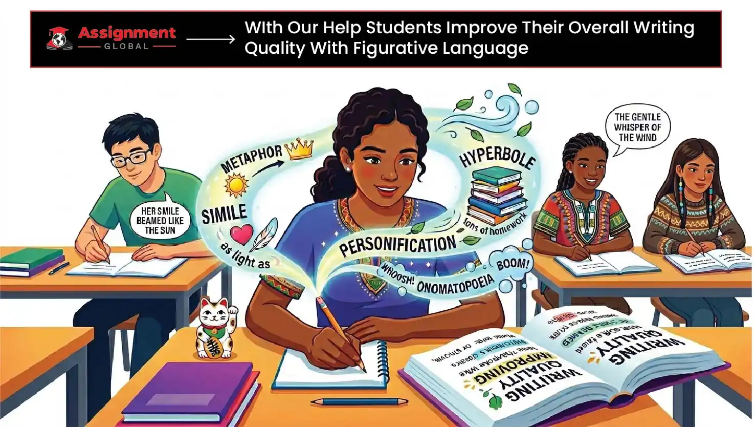 Students-Improve-Their-Overall-Writing-Quality-With Figurative-Language