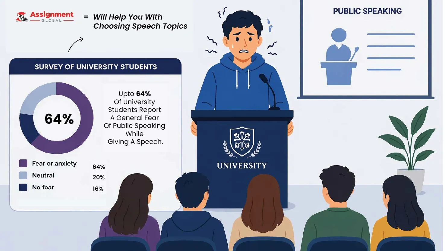 Will-Help-You-With-Choosing-Speech-Topics