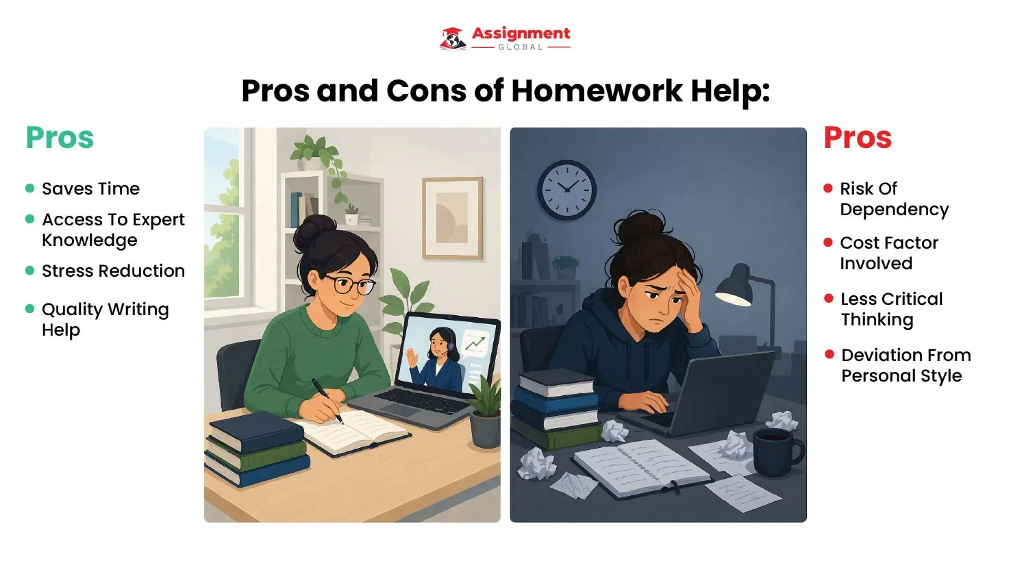 Pros-And-Cons
