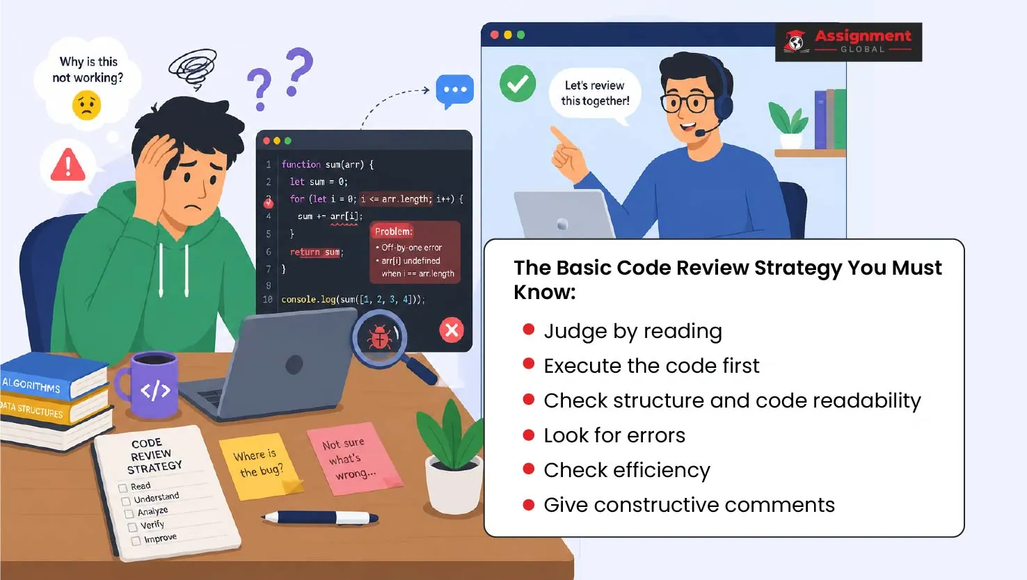 Basic-Code-Review-Strategy-You-Must-Know