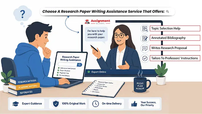 Choose-A-Research-Paper-Writing-Assistance-Service-That-Offers