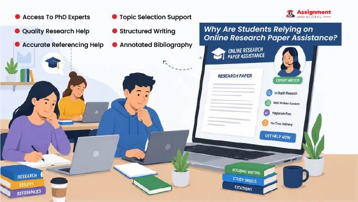 Why-Are-Students-Relying-on-Online-Research-Paper-Assistance